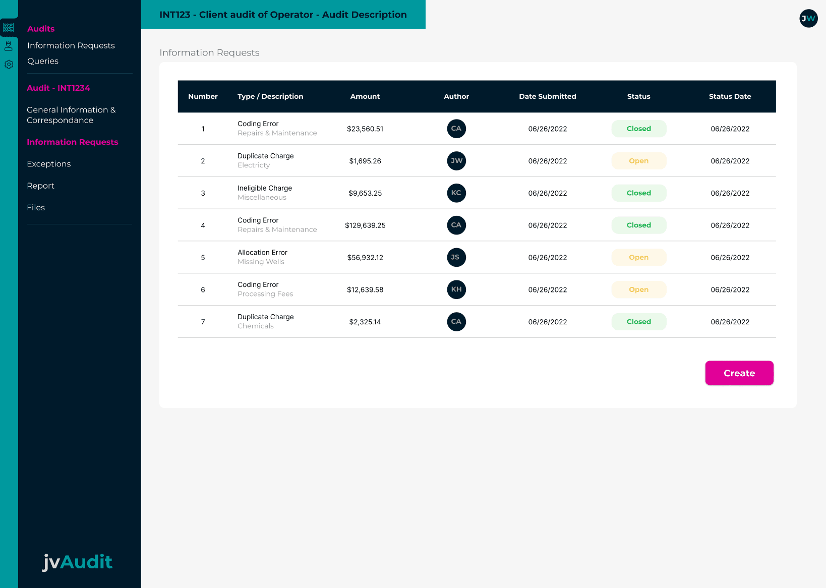Screen shot of the Information Request Dashboard